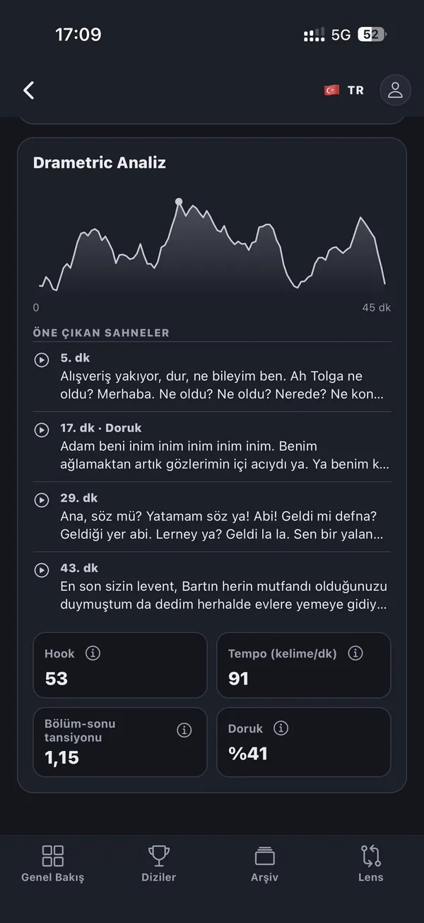 Drametric Analiz ekranı