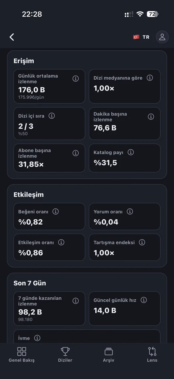 Bölüm ölçümleri ekranı